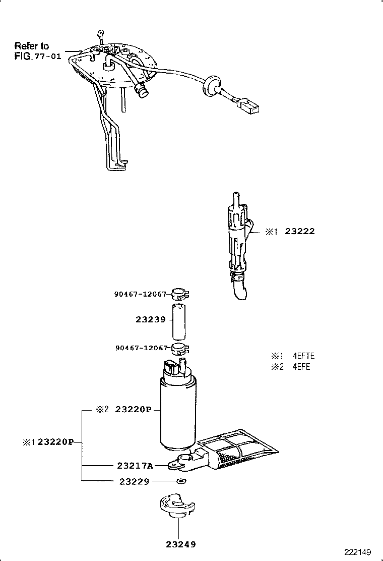 Figure 222149