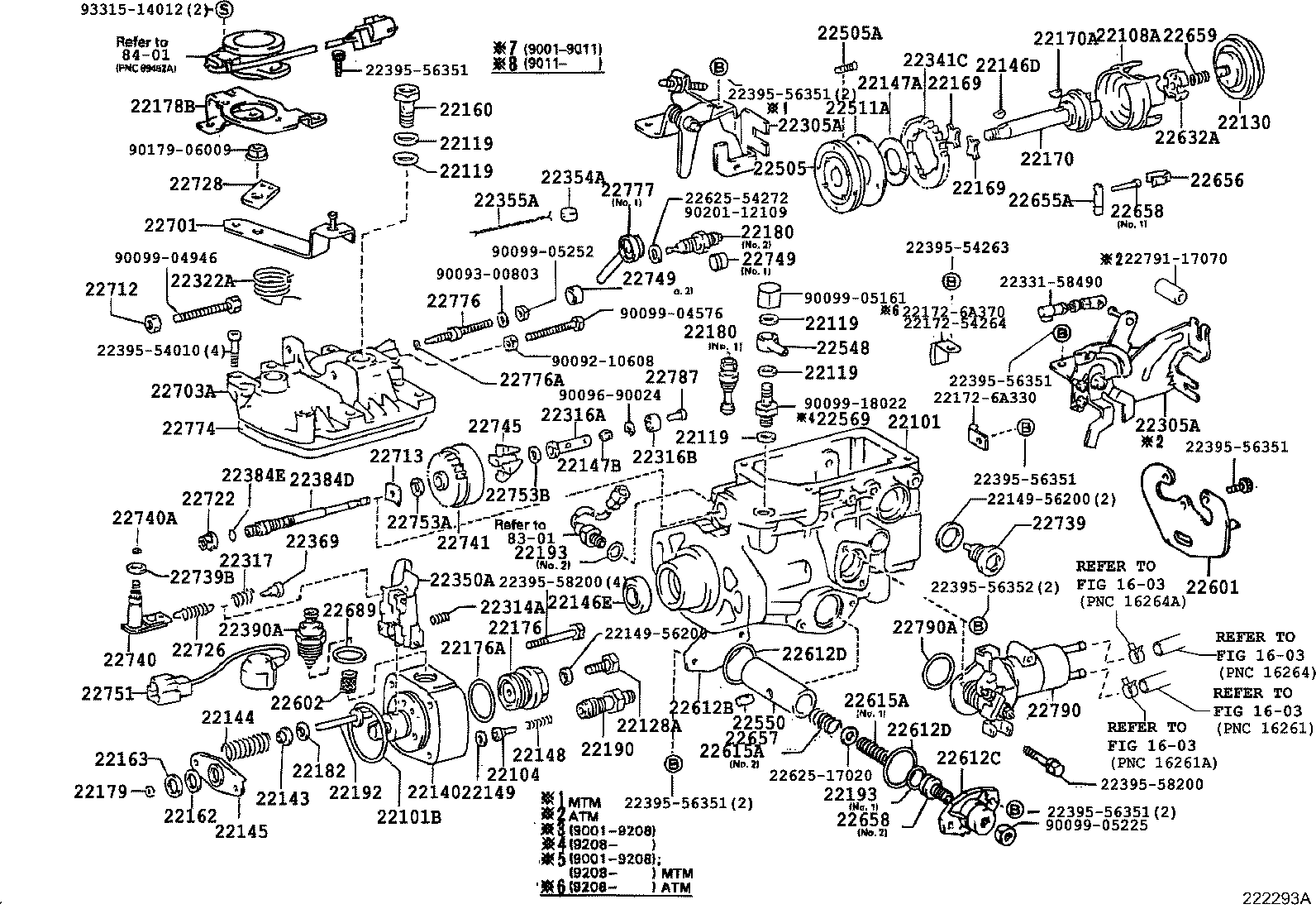 Figure 222293A