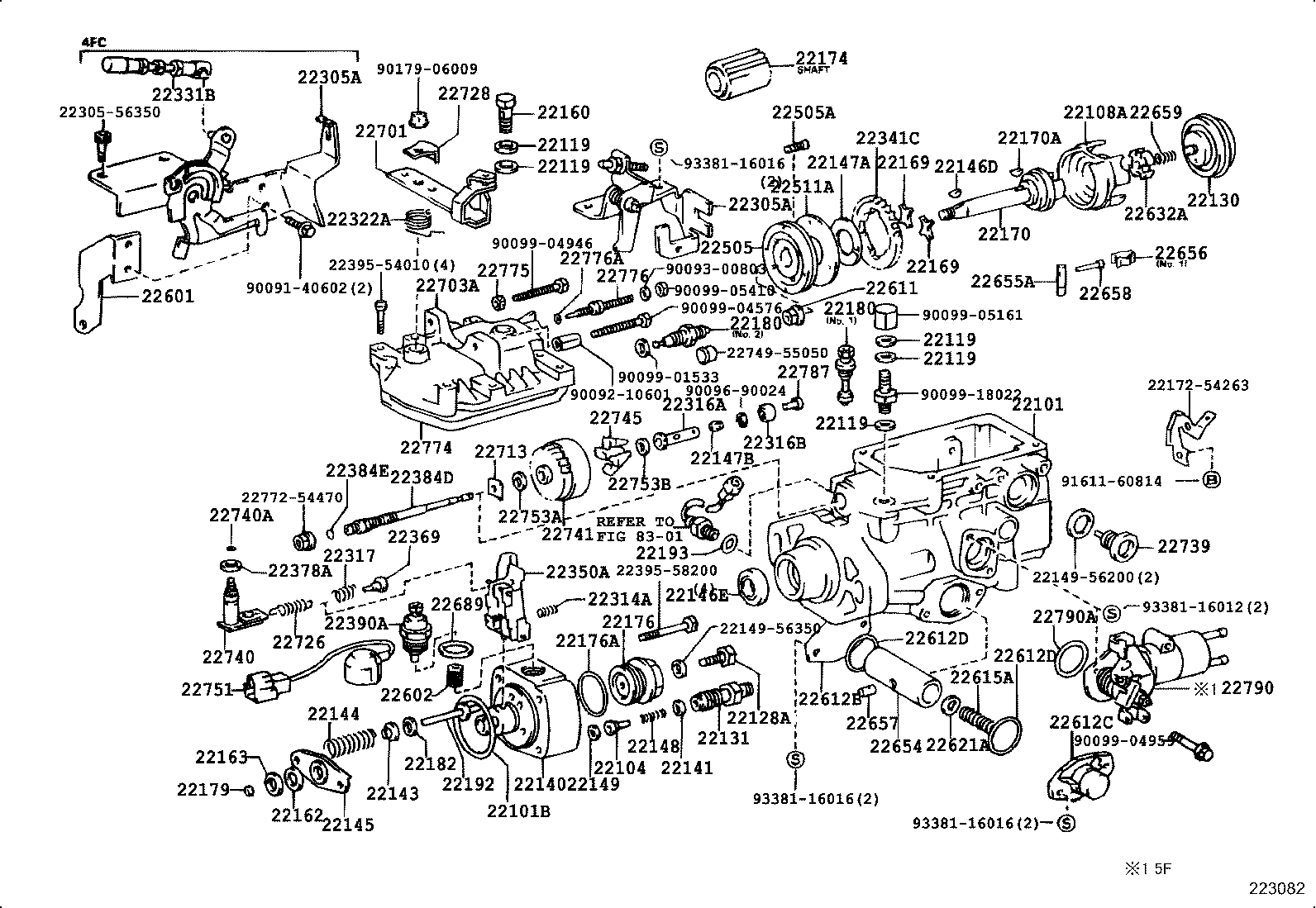 Figure 223082