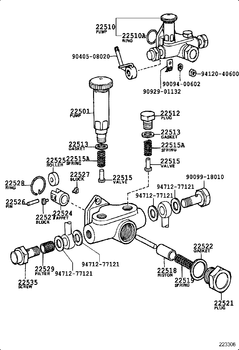 Figure 223306