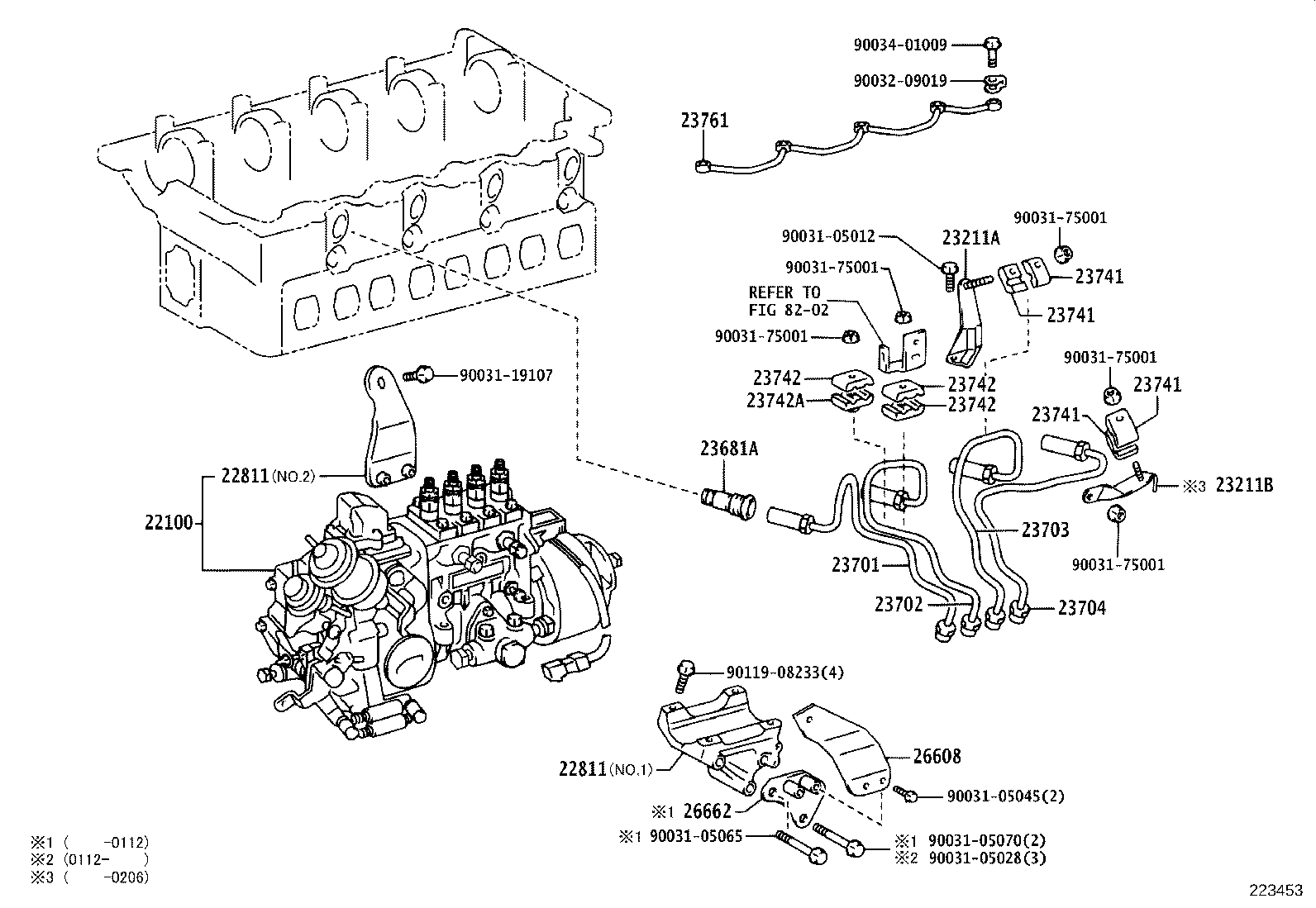Figure 223453