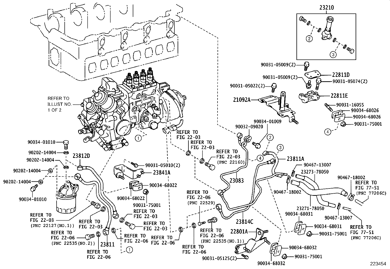Figure 223454