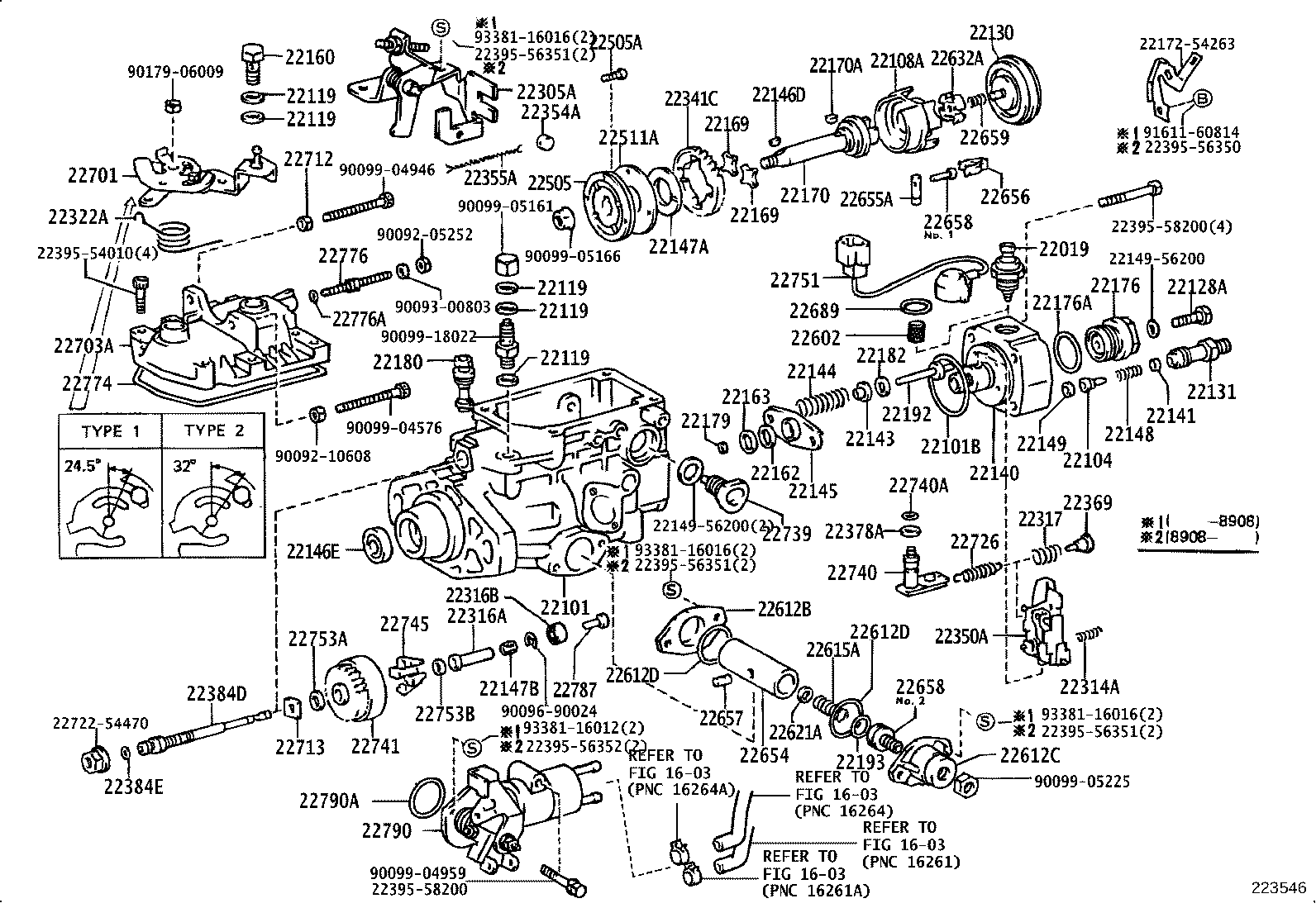 Figure 223546