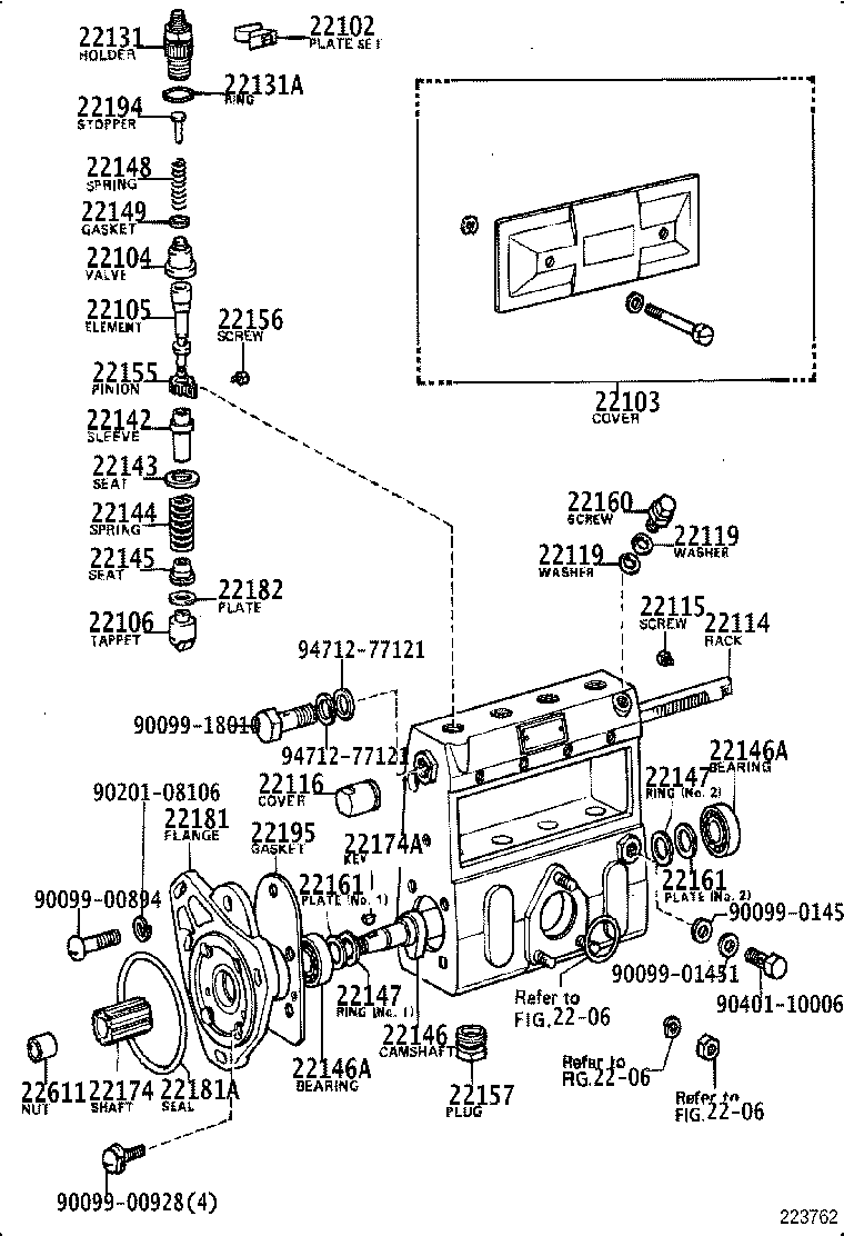 Figure 223762