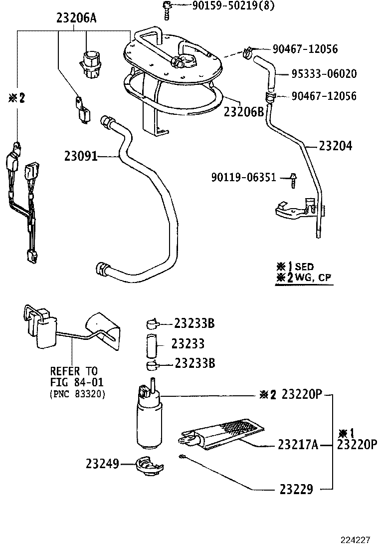 Figure 224227