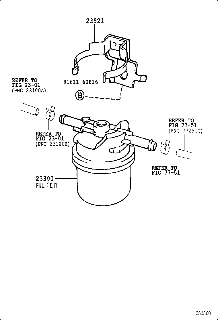 Figure 230560