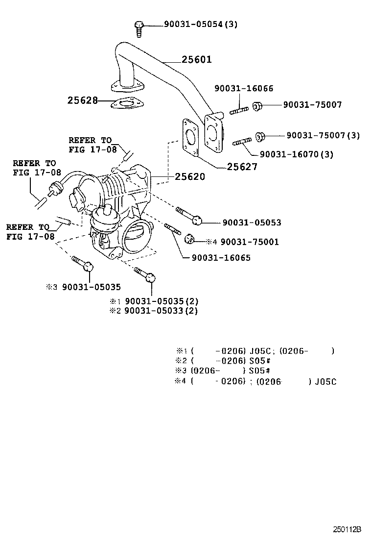 Figure 250112B