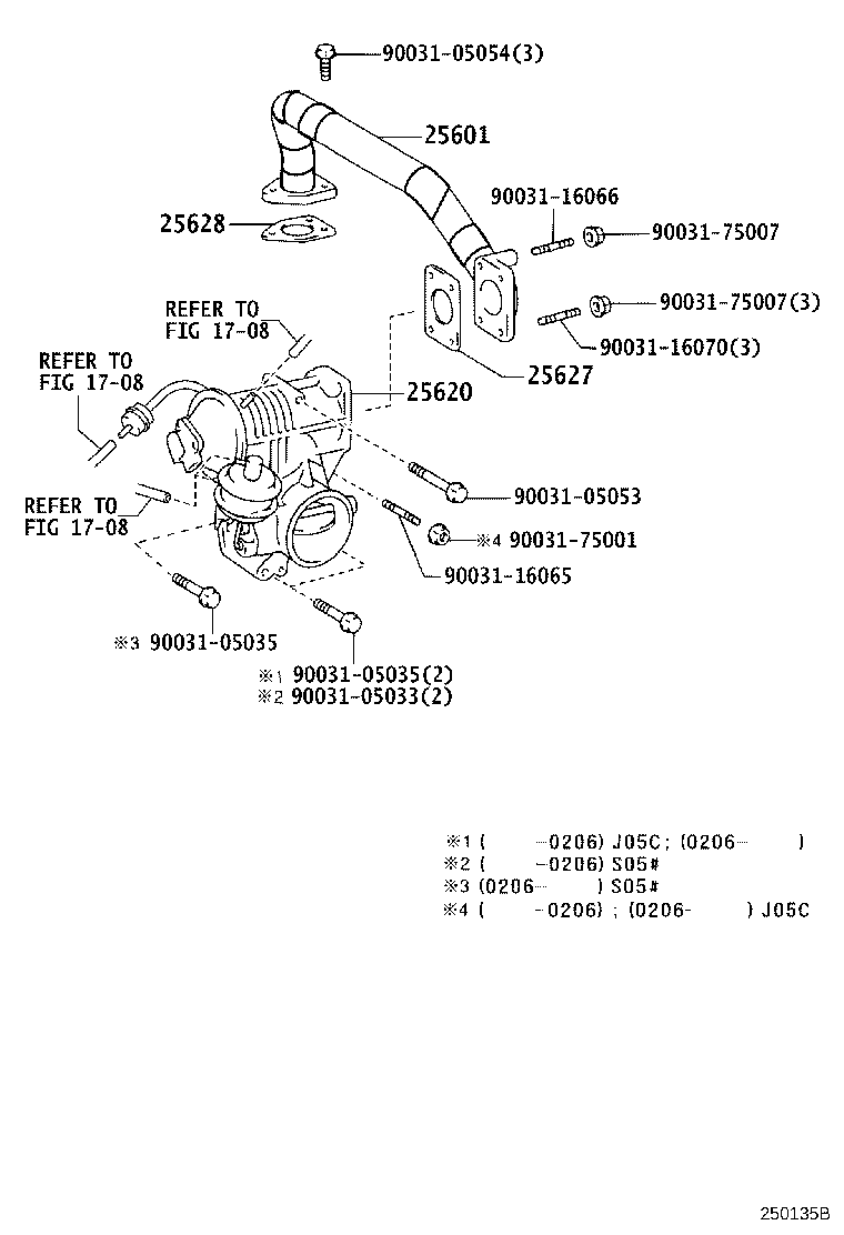 Figure 250135B