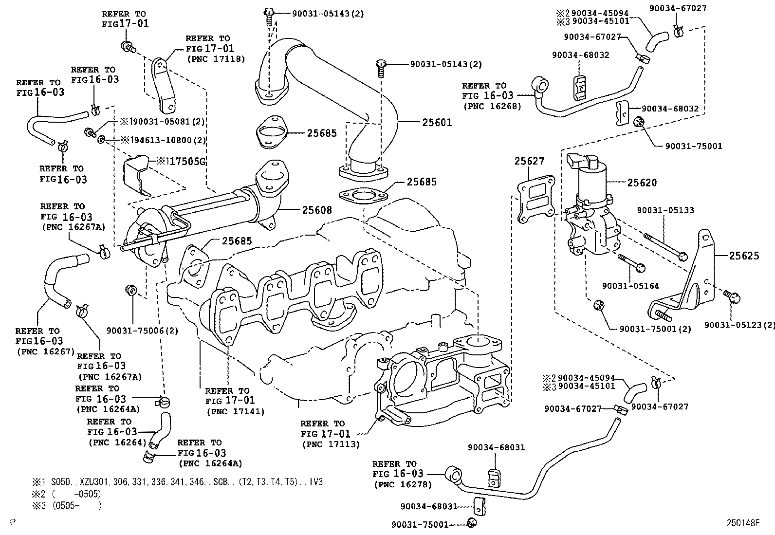 Figure 250148E