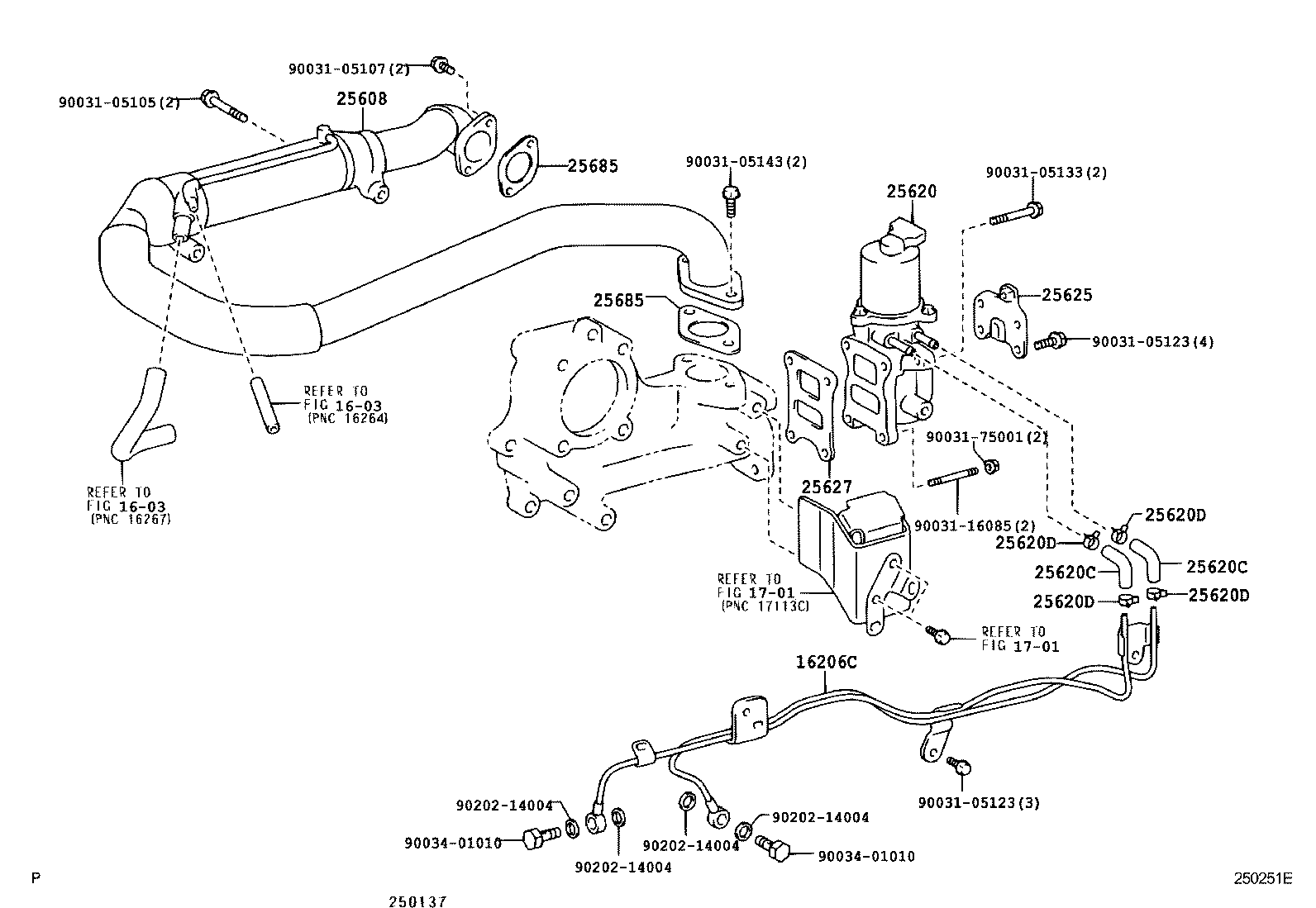 Figure 250251E