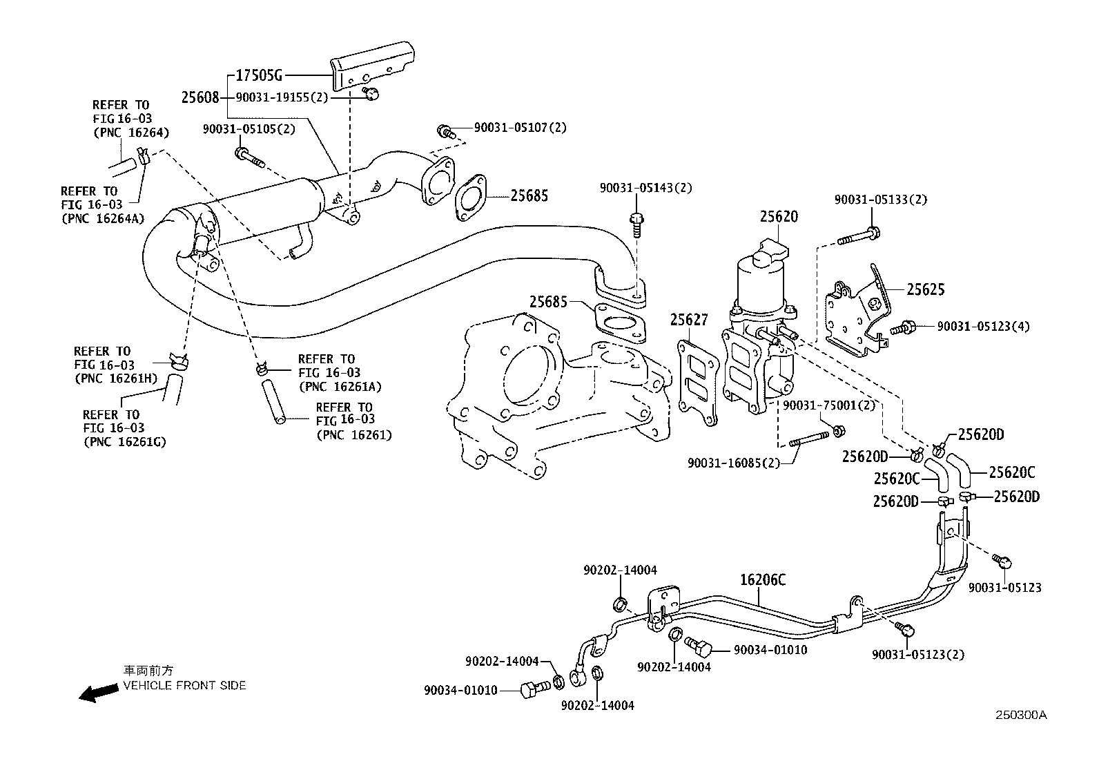 Figure 250300A