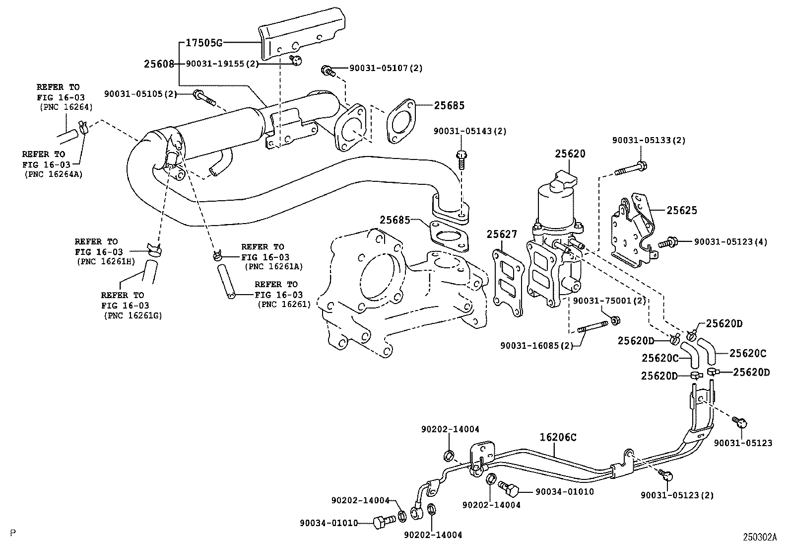 Figure 250302A