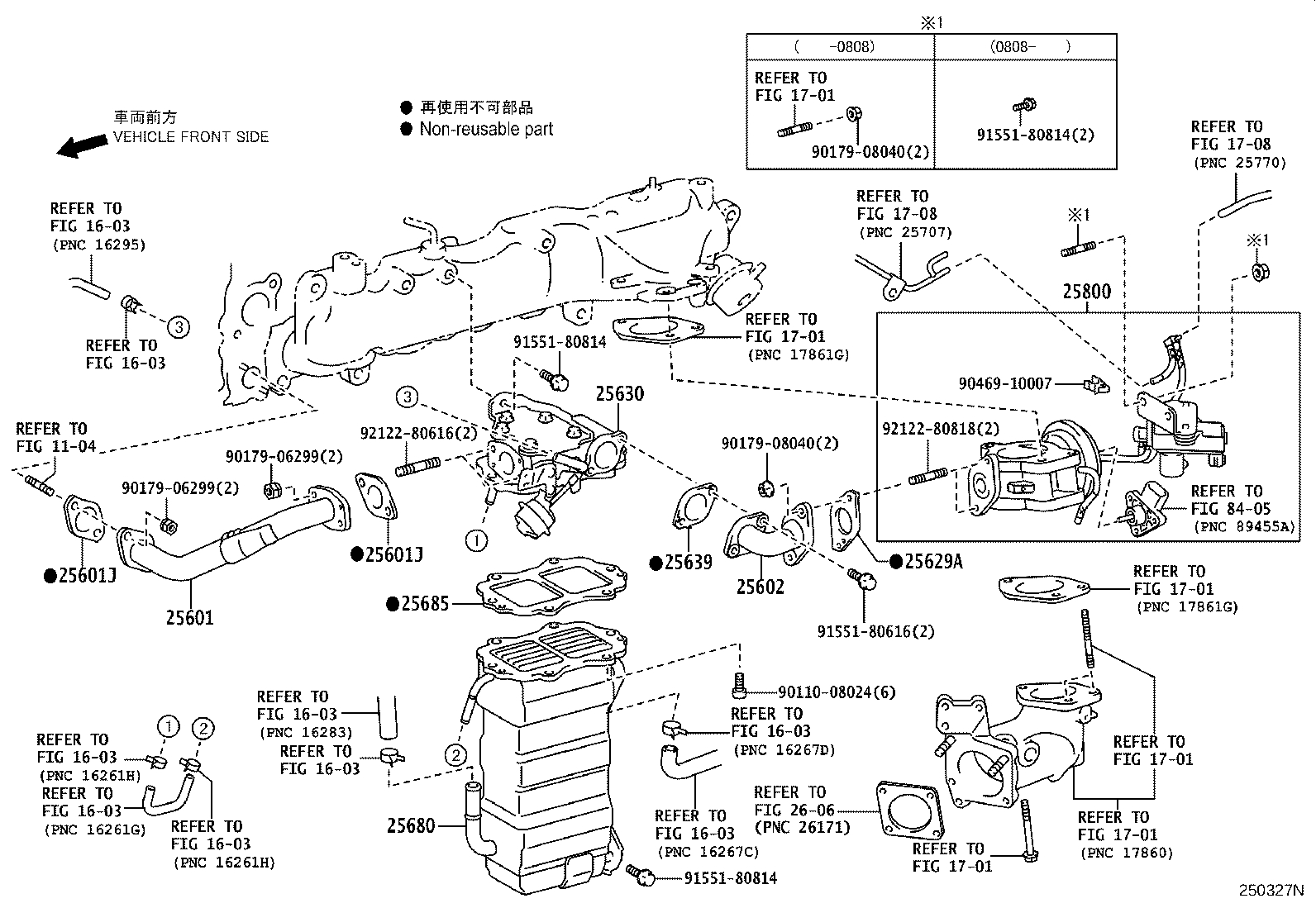 Figure 250327N