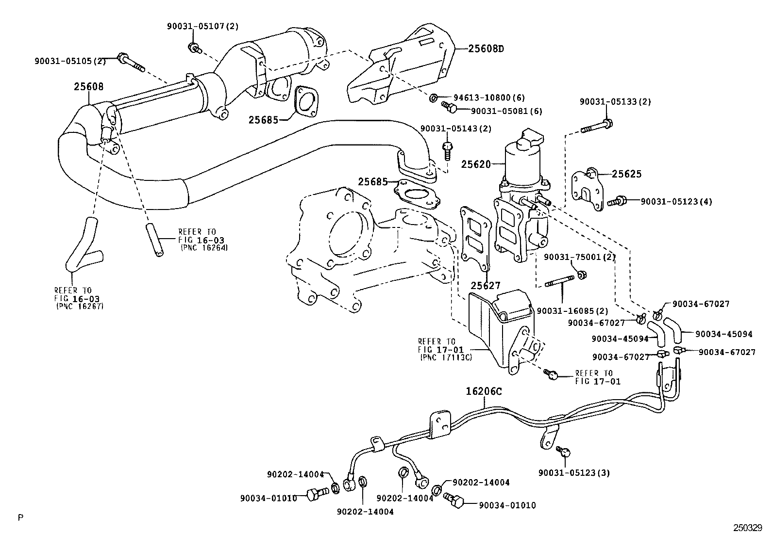 Figure 250329