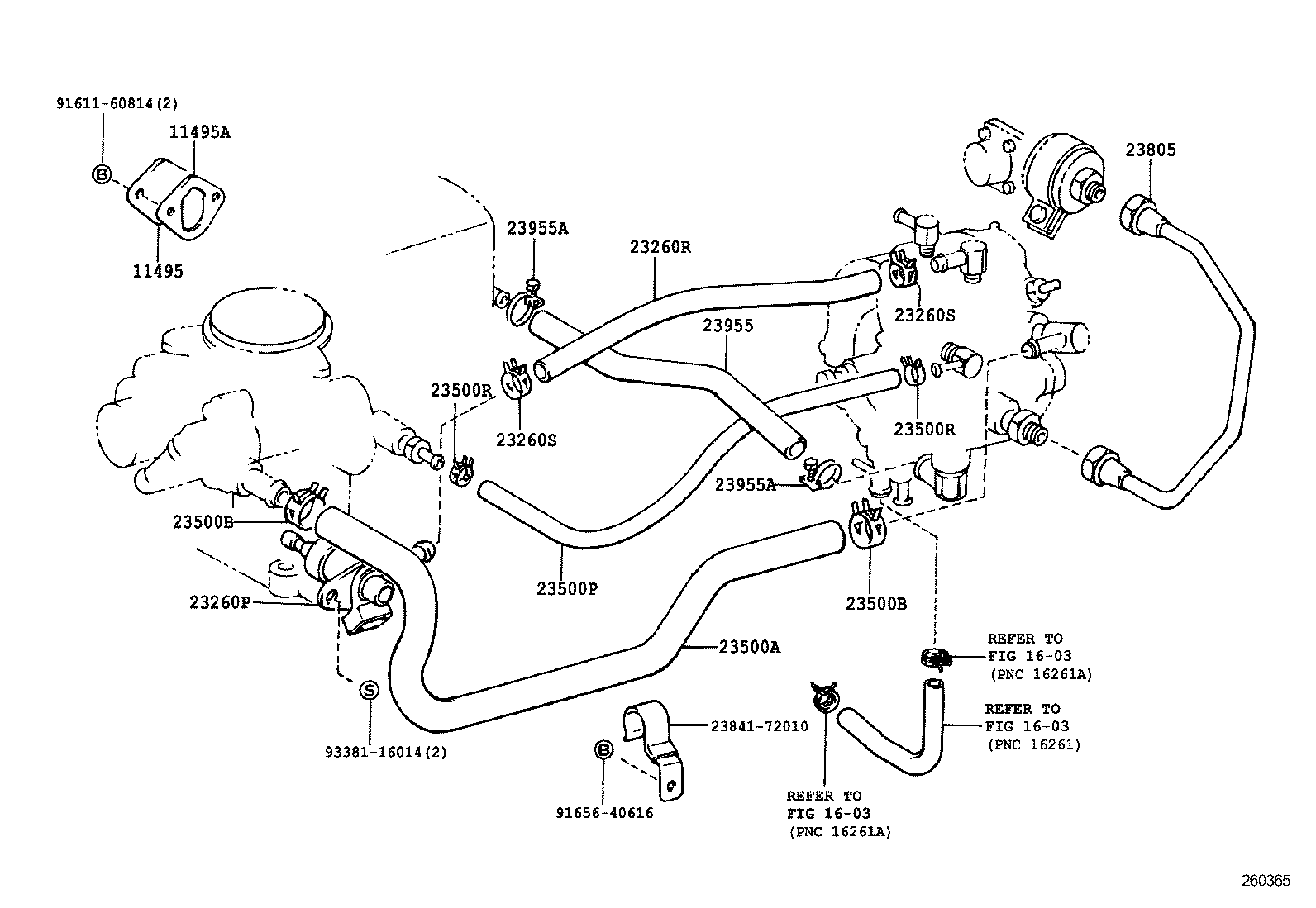 Figure 260365