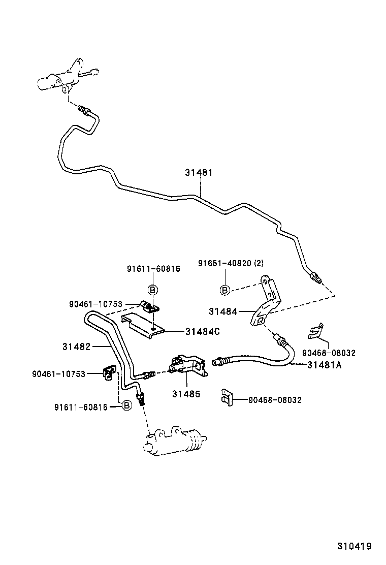 Figure 310419