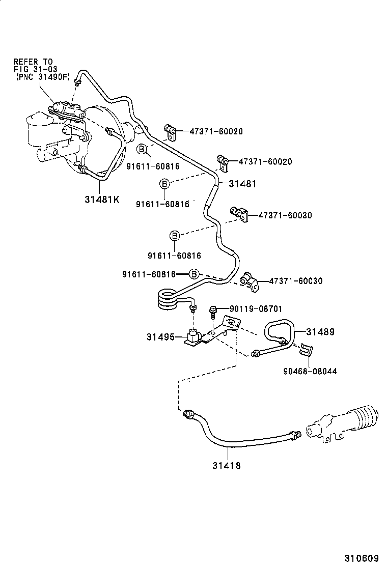 Figure 310609