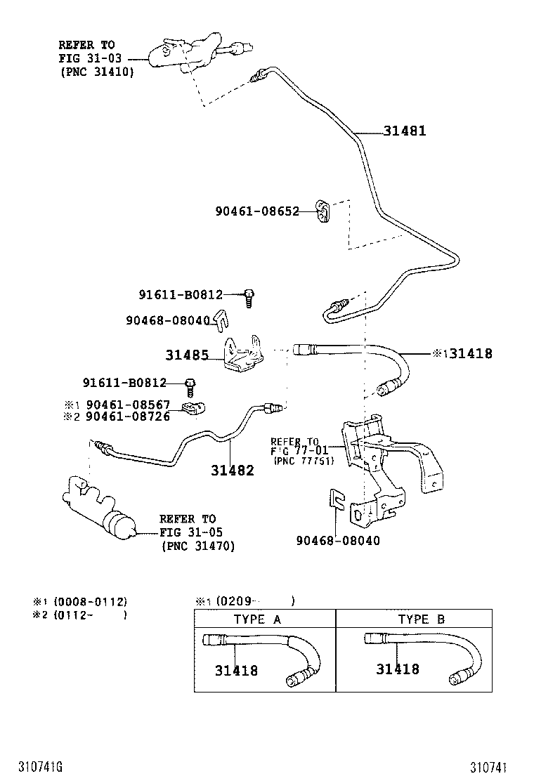 Figure 310741I