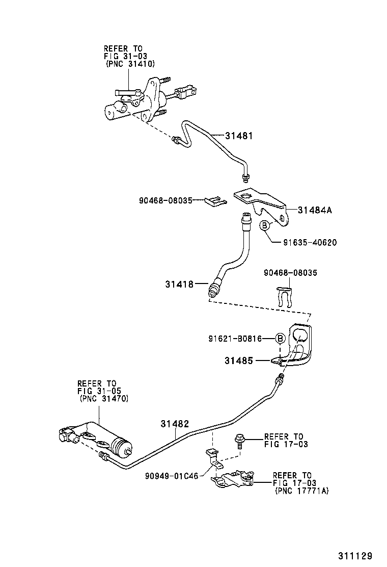 Figure 311129