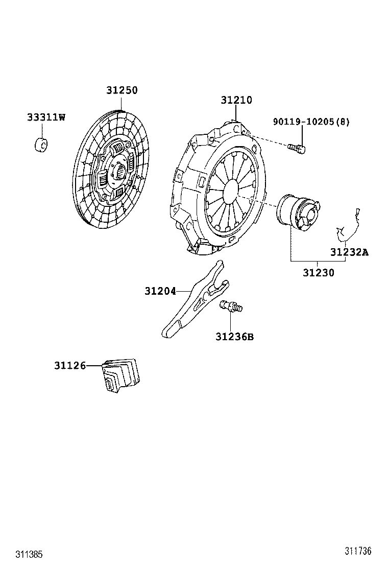 Figure 311736