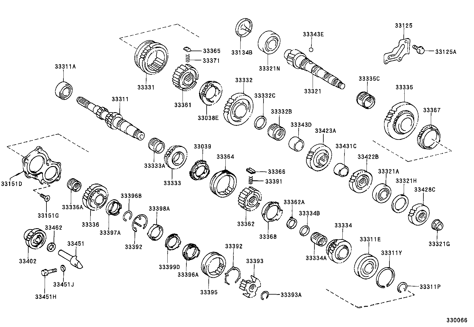 Figure 330066