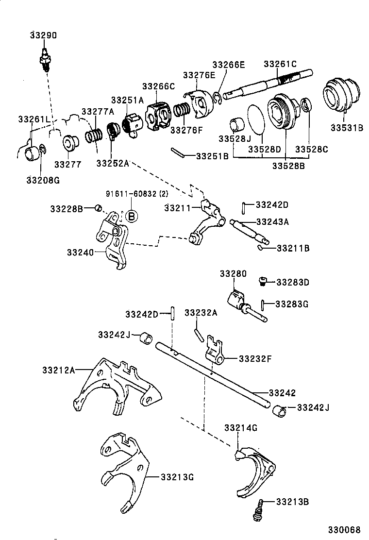 Figure 330068