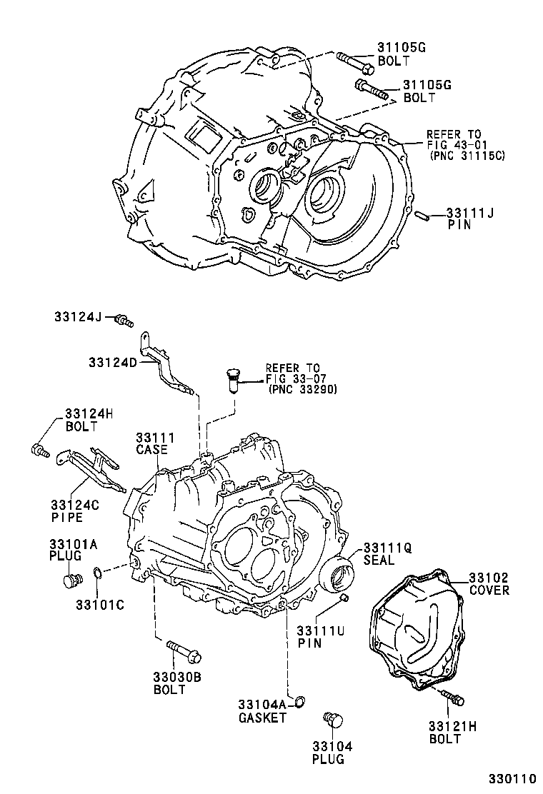 Figure 330110