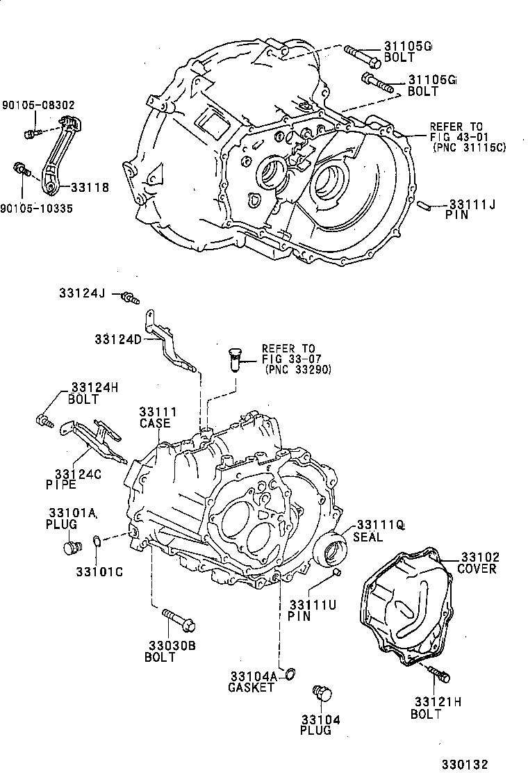 Figure 330132