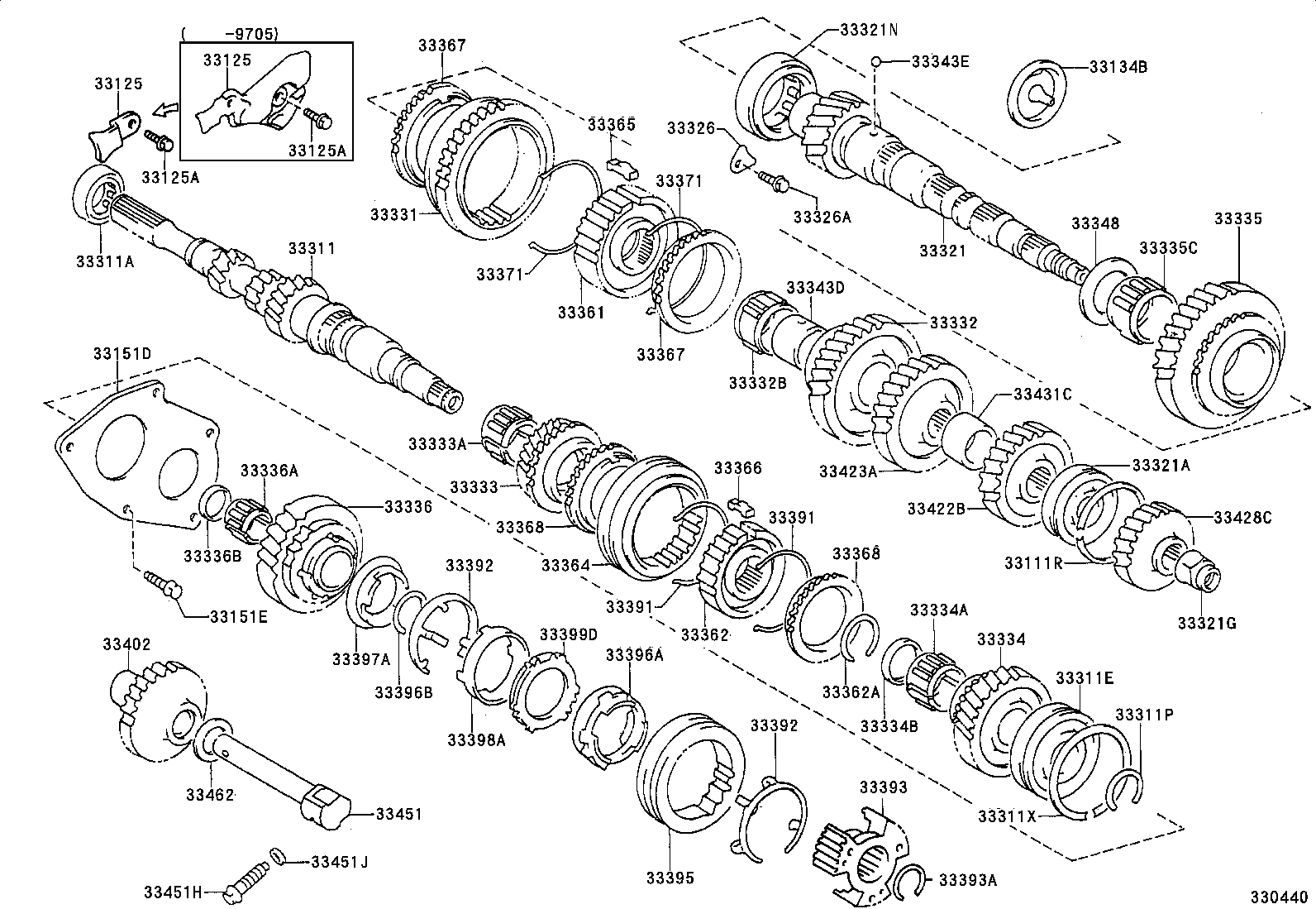 Figure 330440
