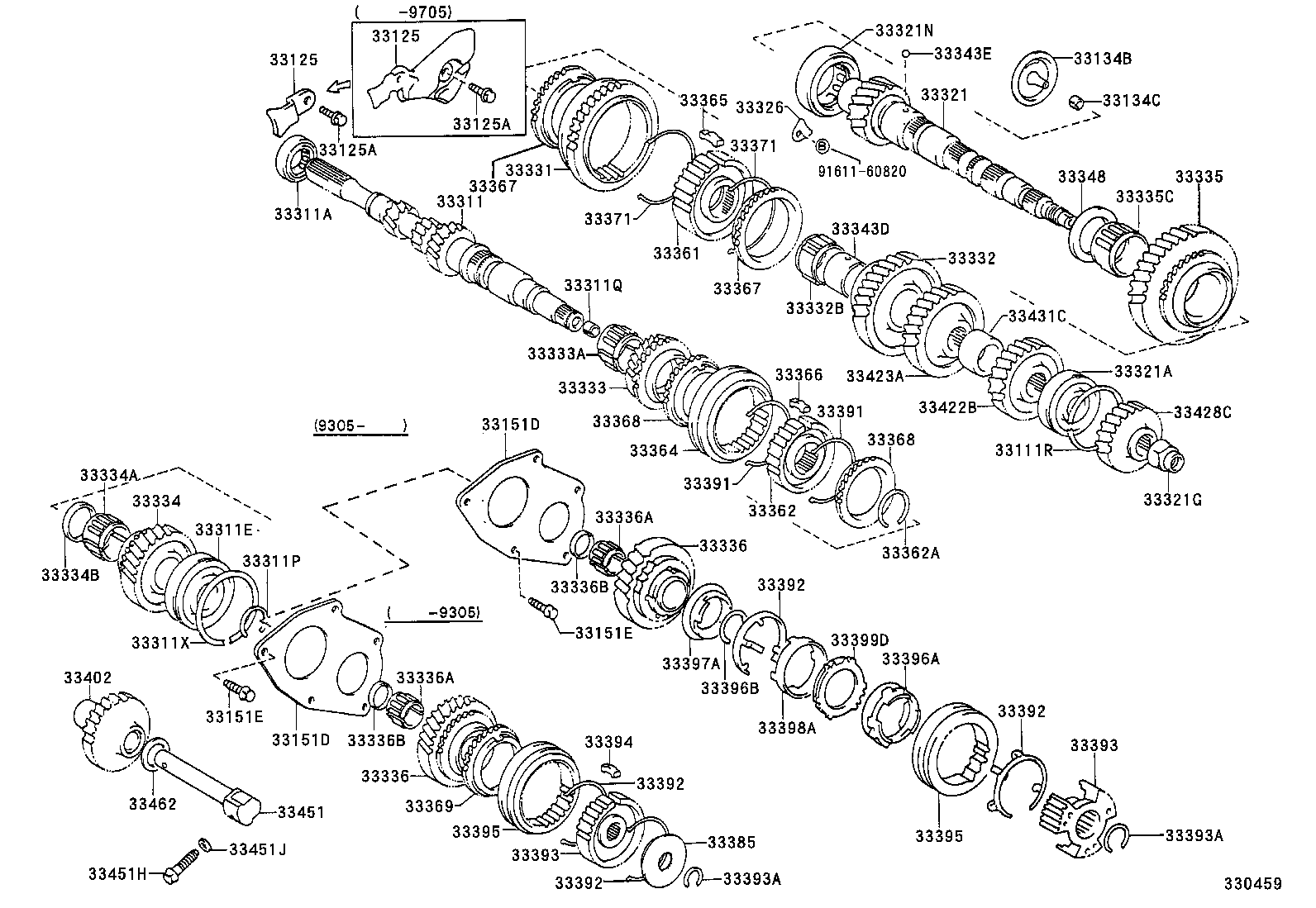 Figure 330459