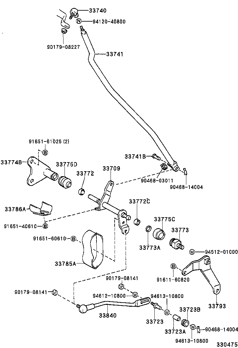 Figure 330475