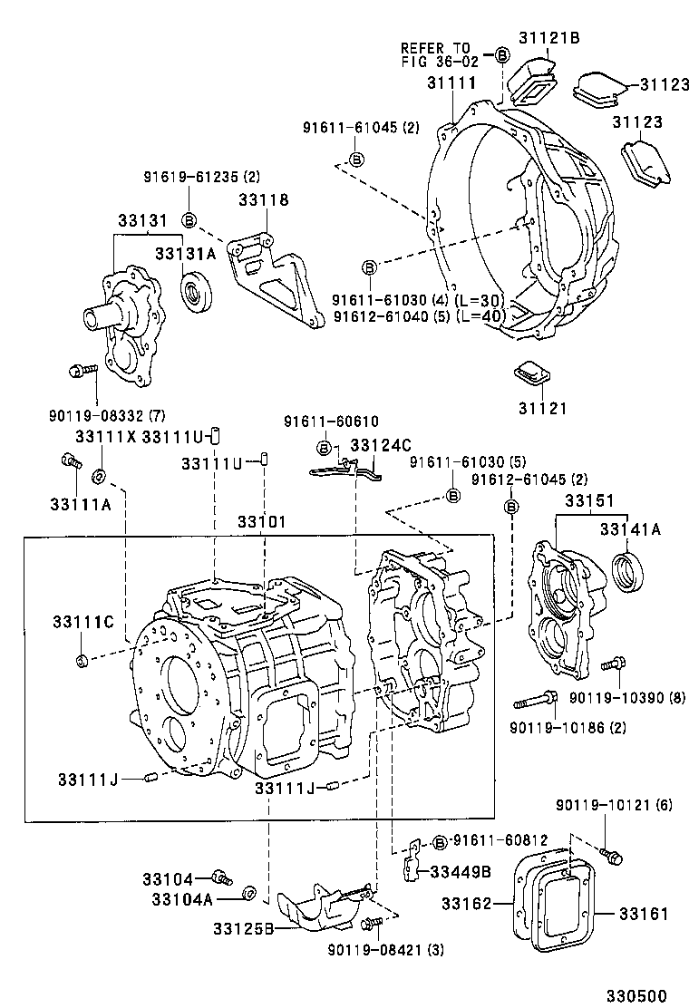 Figure 330500