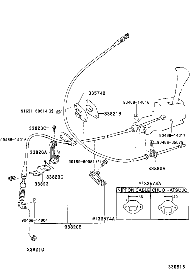 Figure 330516