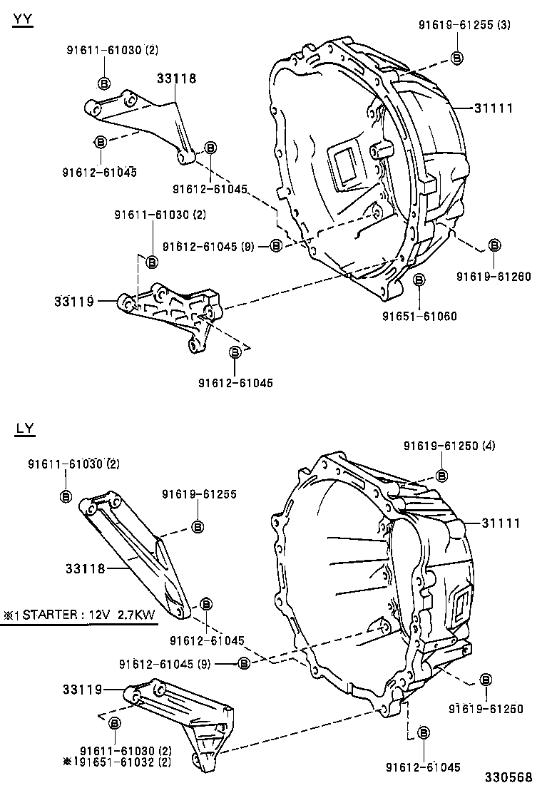 Figure 330568