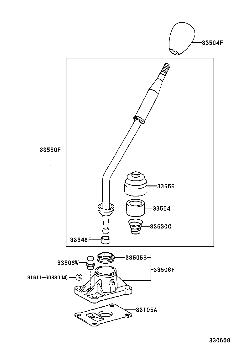 Figure 330609