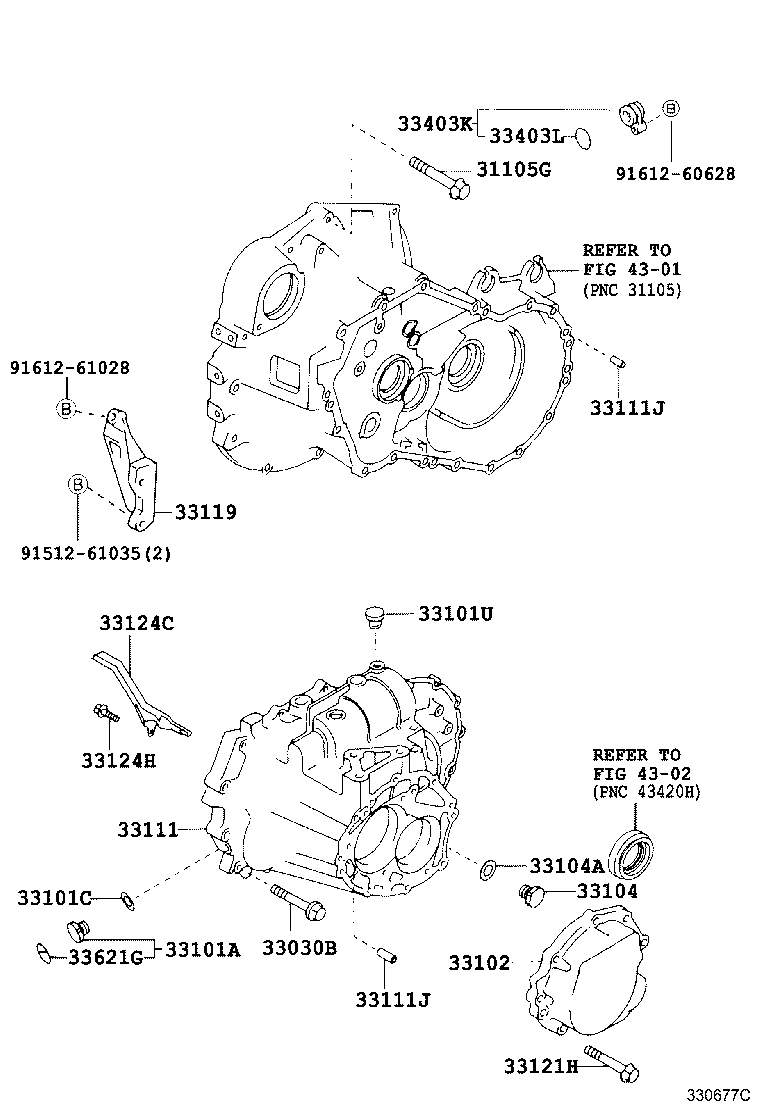 Figure 330677C