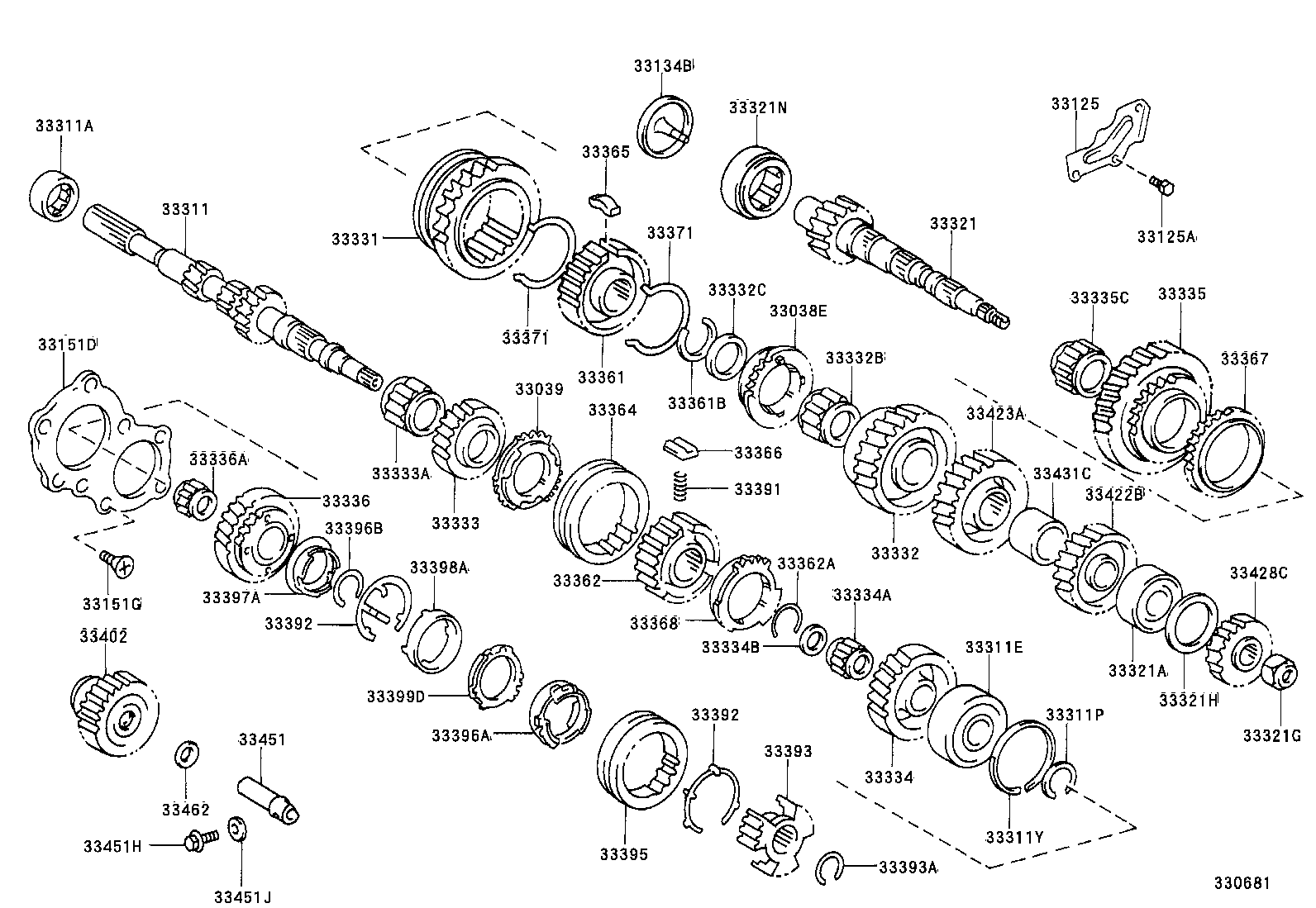 Figure 330681