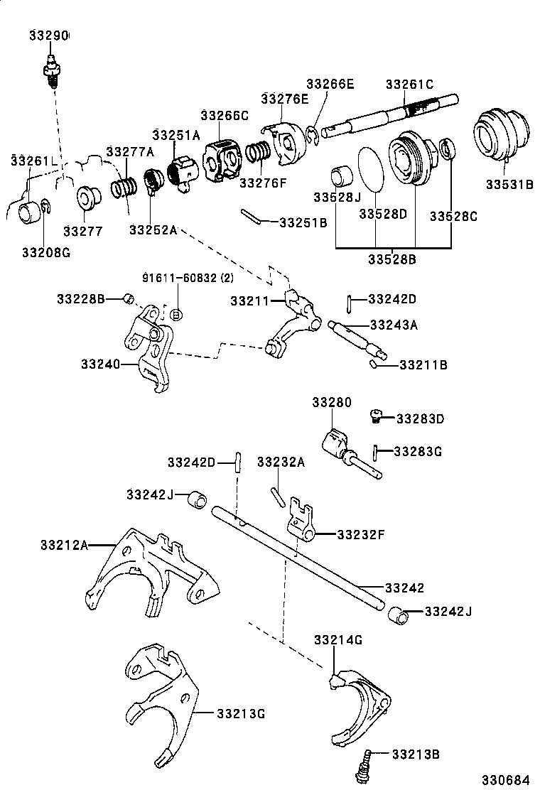 Figure 330684