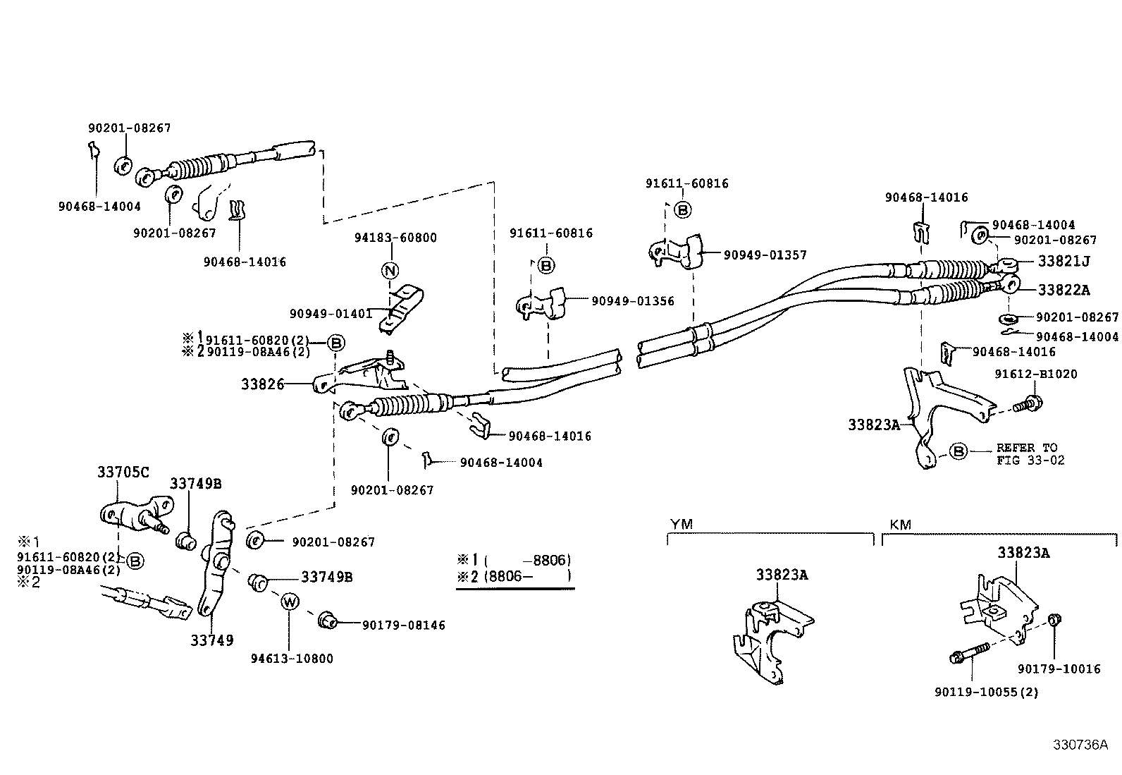 Figure 330736A