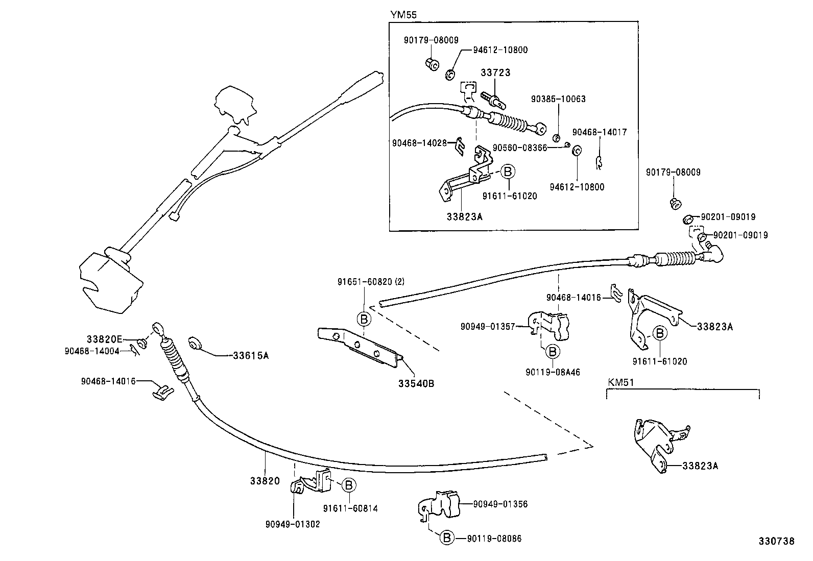 Figure 330738