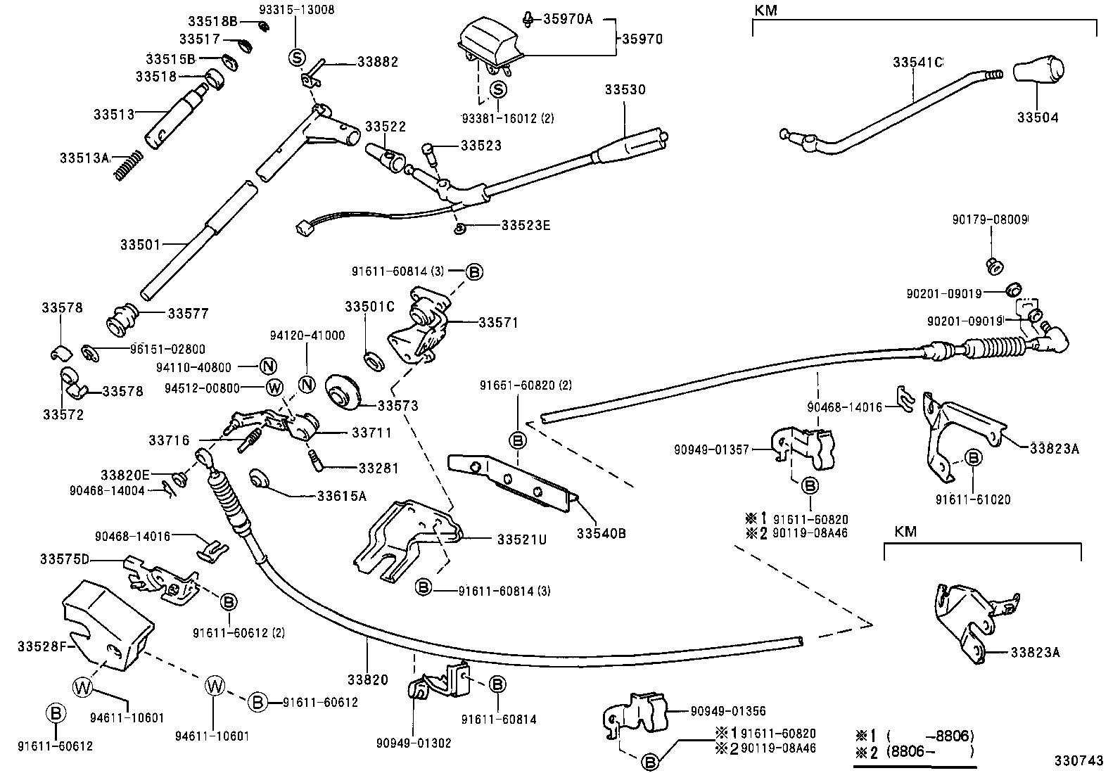 Figure 330743