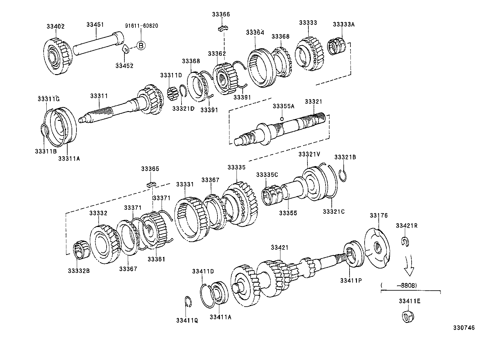 Figure 330746