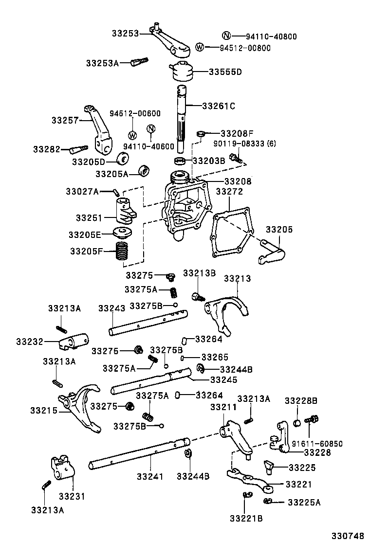 Figure 330748