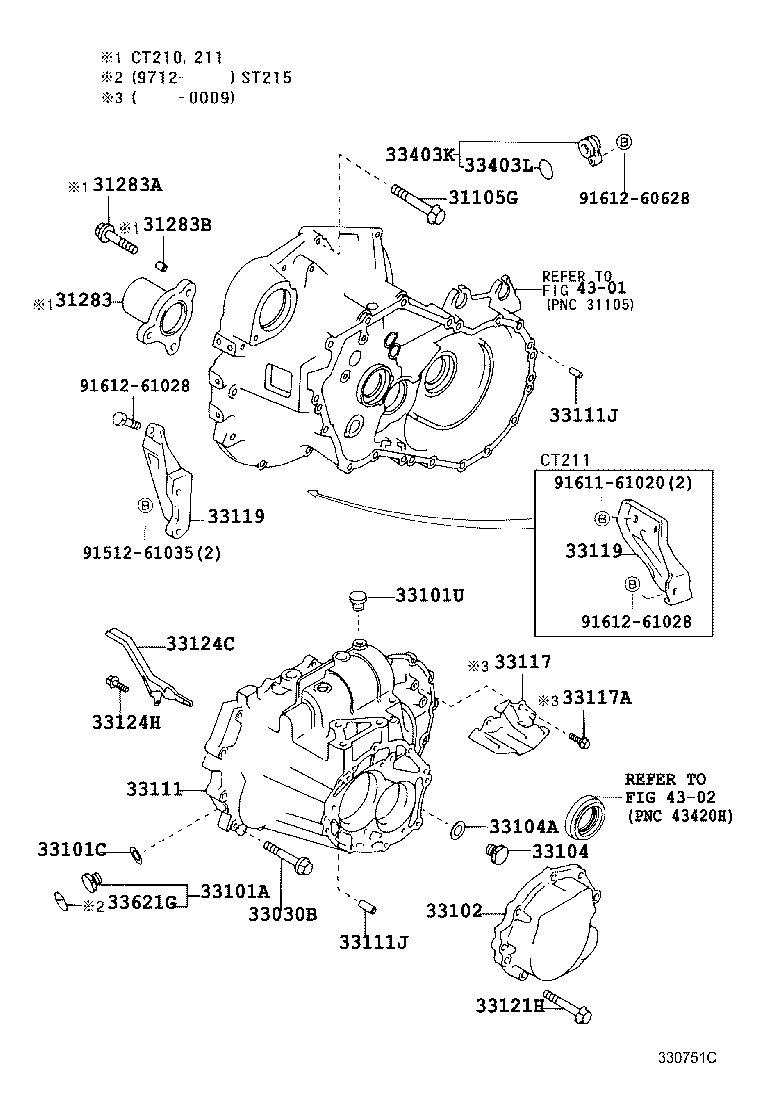 Figure 330751C