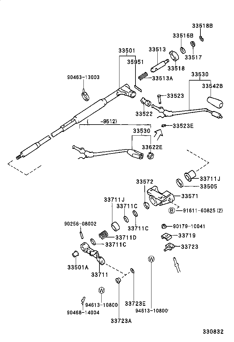 Figure 330832