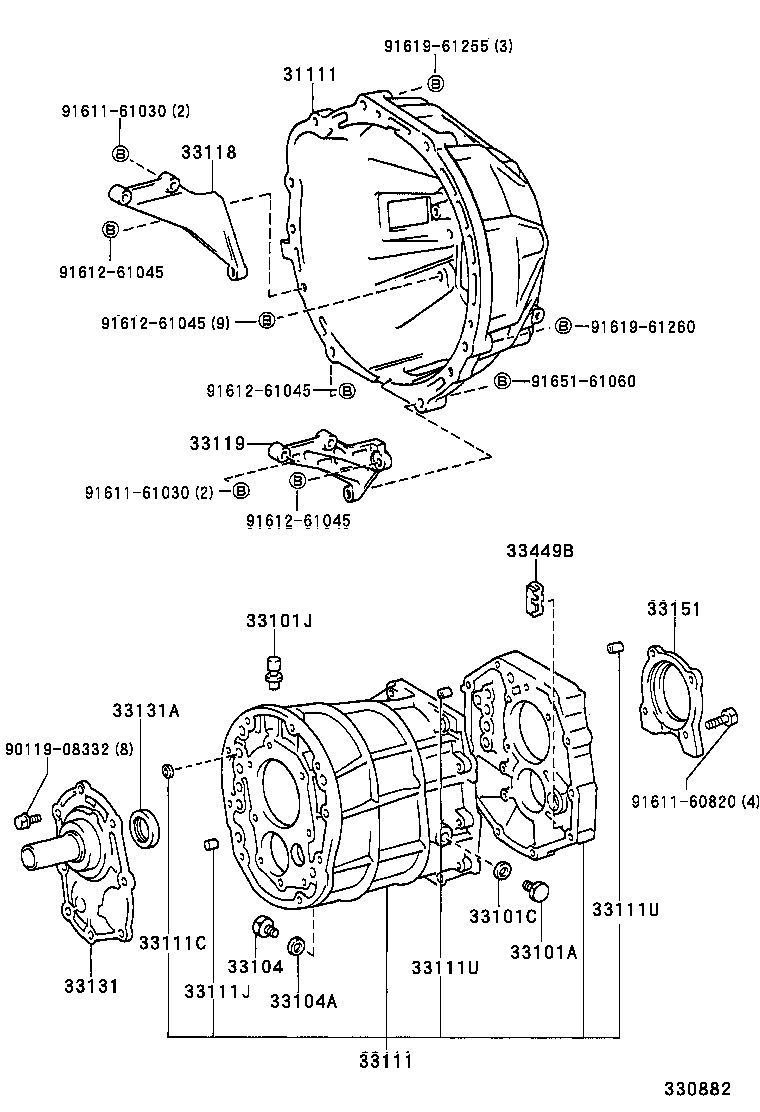 Figure 330882