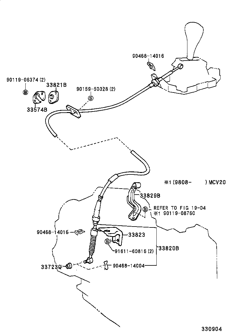 Figure 330904