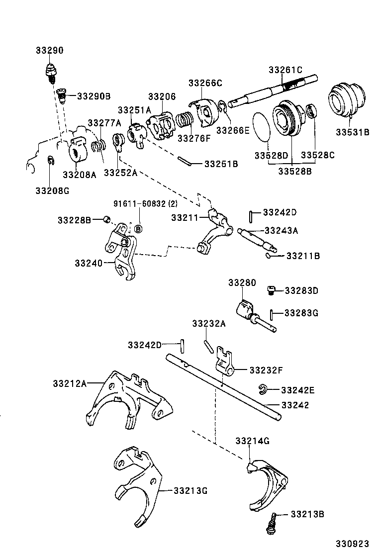 Figure 330923