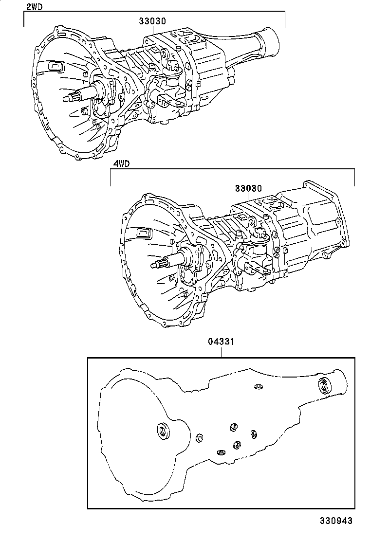 Figure 330943