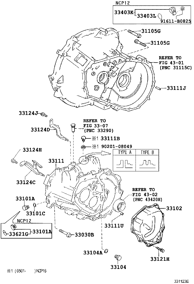 Figure 331123E